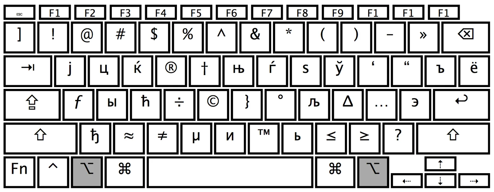 Tatar layout Option key
